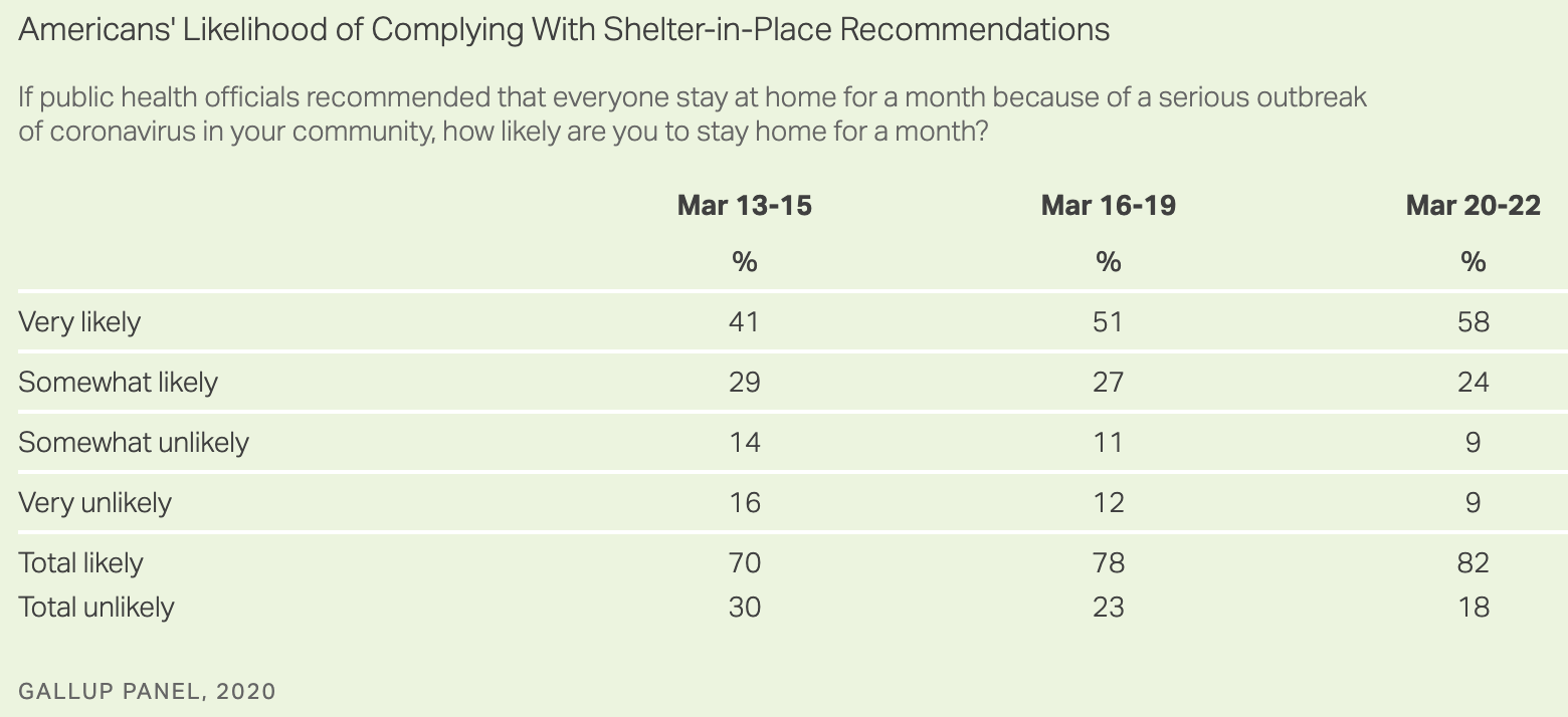 Screen Shot 2020-03-25 at 8.09.58 AM.png